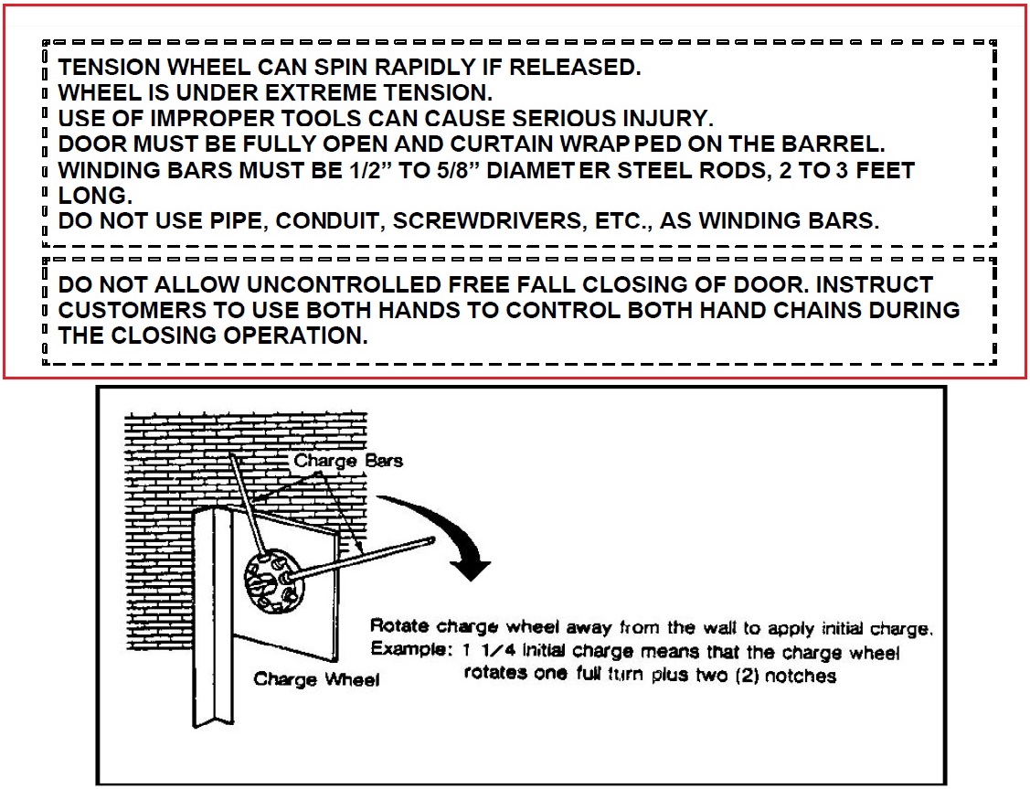 How to Install Roll Up Door Industrial Door Solution