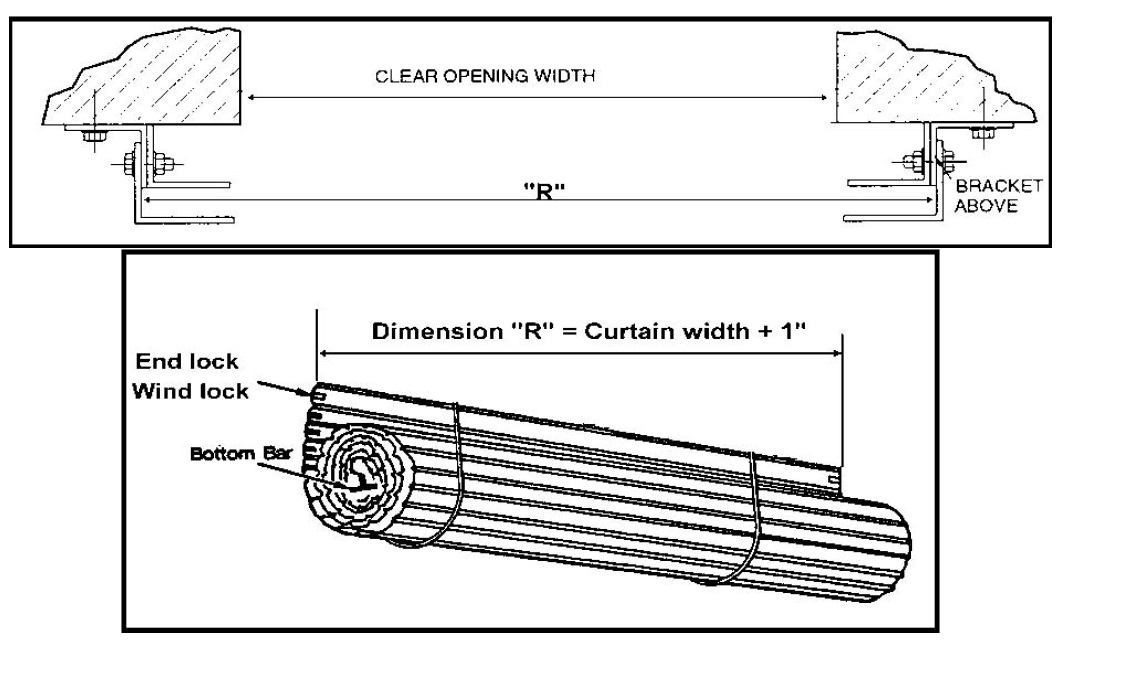 How to Install Roll Up Door Industrial Door Solution